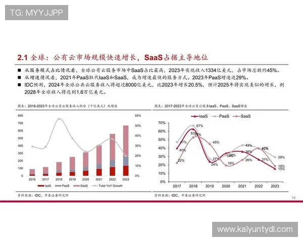 开云中国员工数量与企业规模扩展的关系及行业发展前景